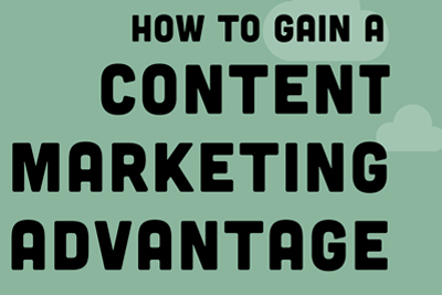 Content Marketing Advantage