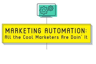 marketing automation infographic Featured Image
