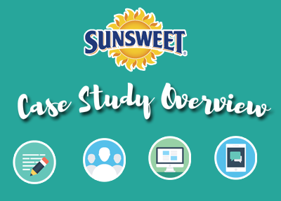 Sunsweet case study overview